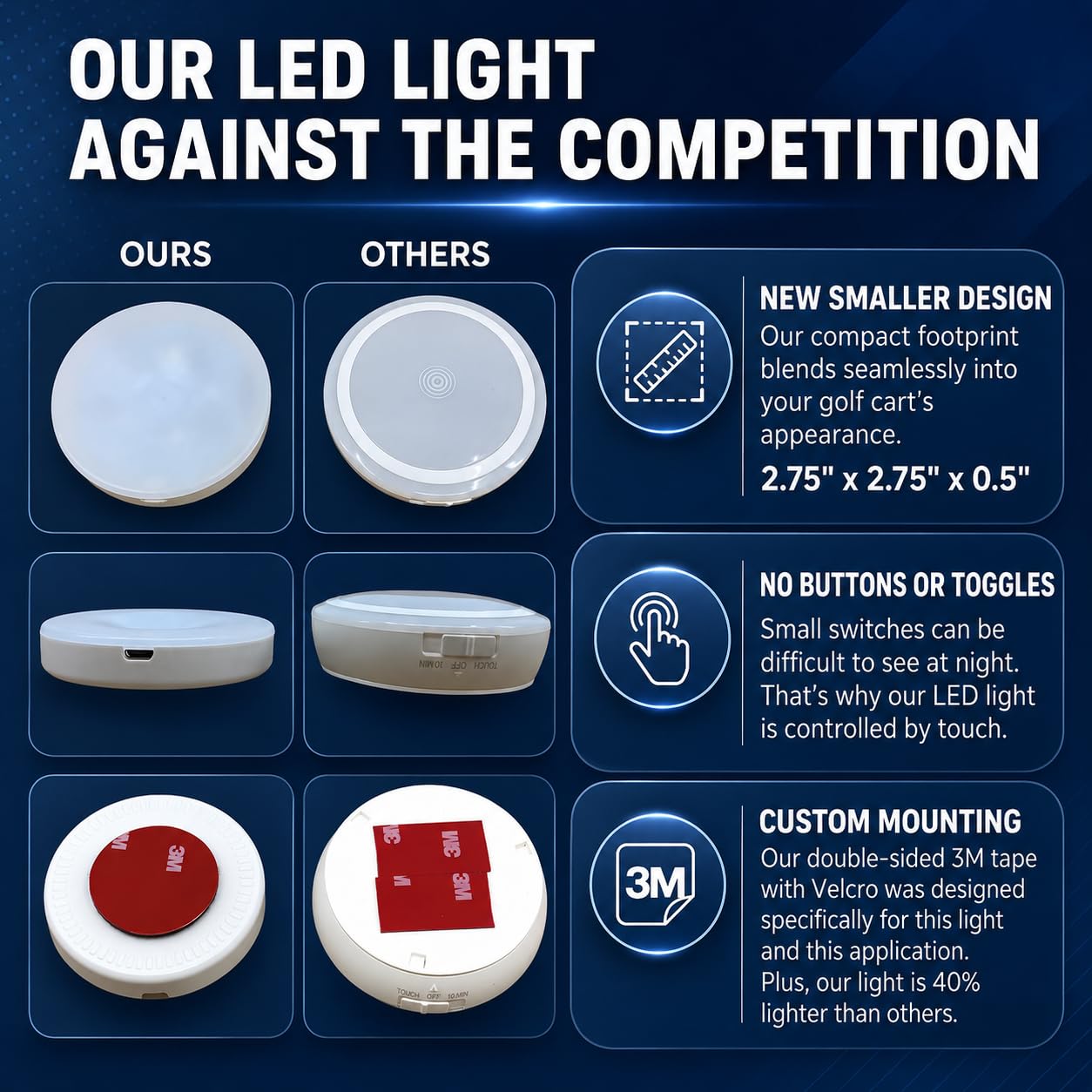 MADSON GOLF lights in use during night driving improving interior visibility
