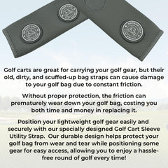 MADSON GOLF magnet detail showing strong hold for metal accessories