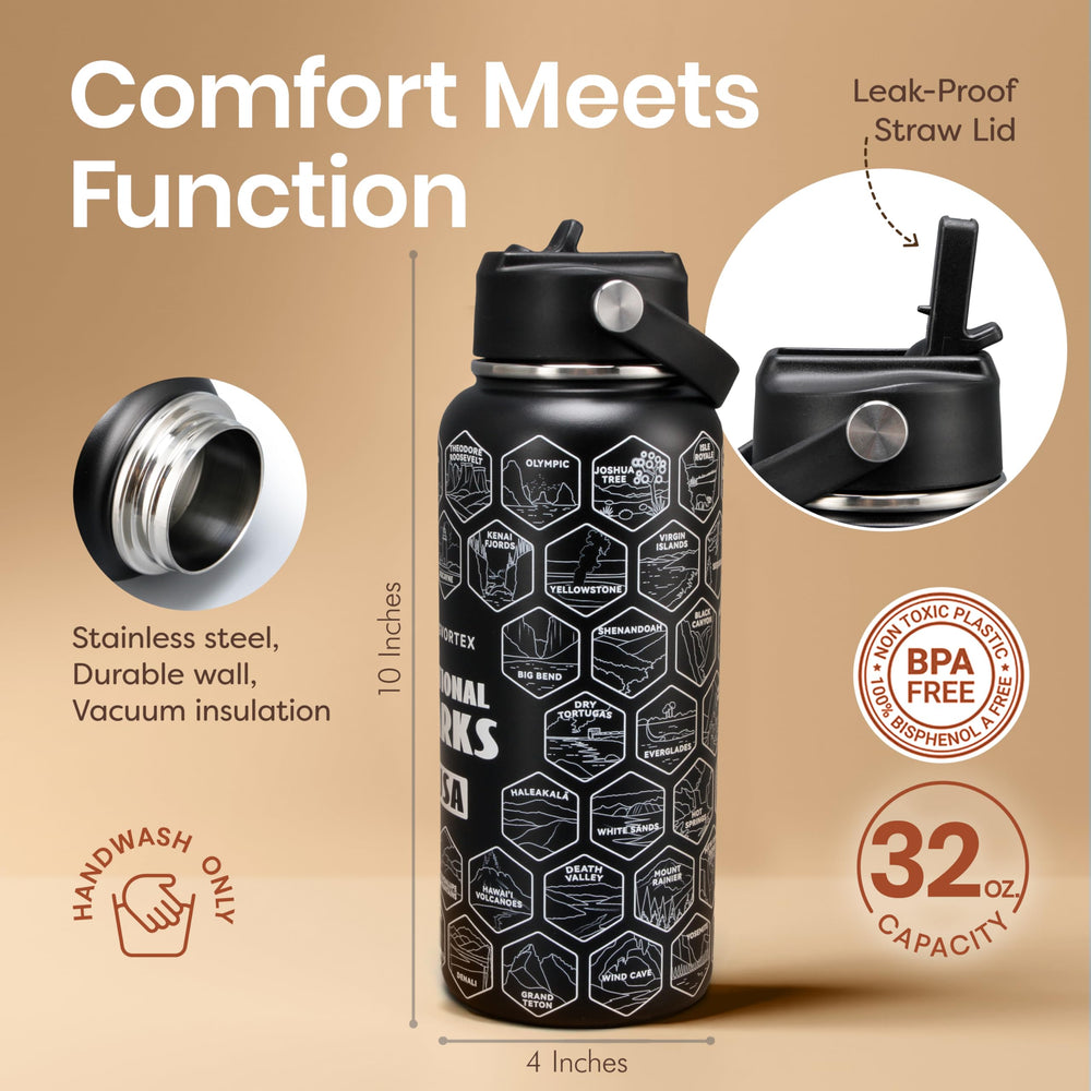 MAGVORTEX cross-section visual of double-wall insulation for temperature control