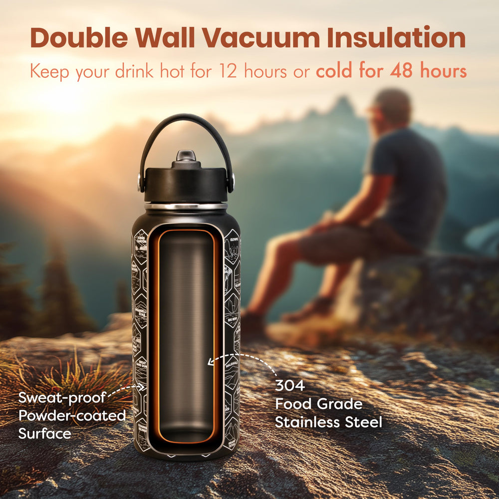 MAGVORTEX 32oz bottle beside backpack showing real-world size and portability