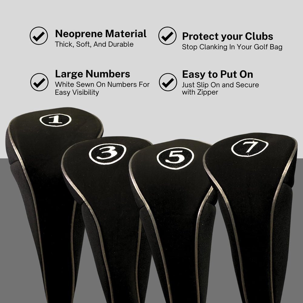 Majek headcover fitted on driver demonstrating snug fit for protection