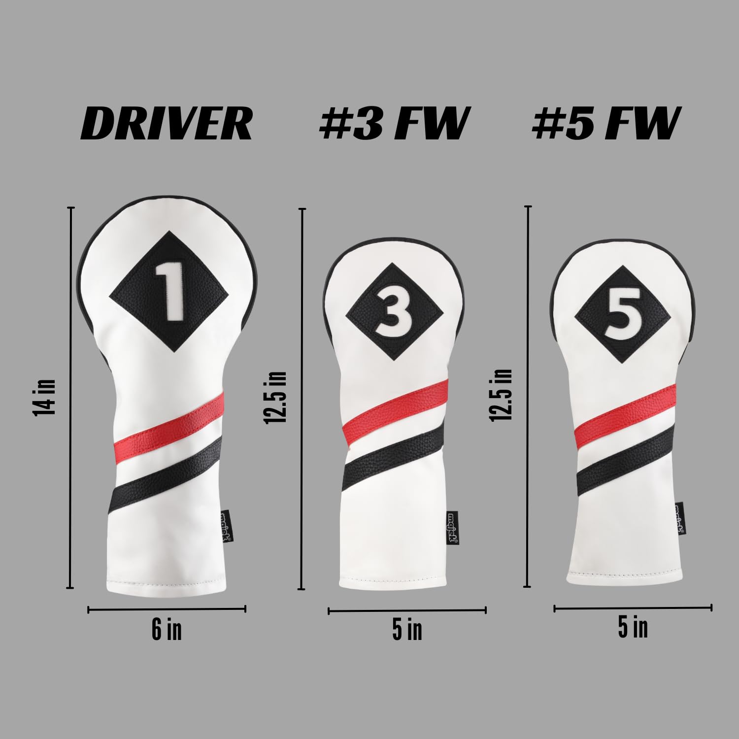 Majek covers in hand scale demonstrates fit and easy handling benefit