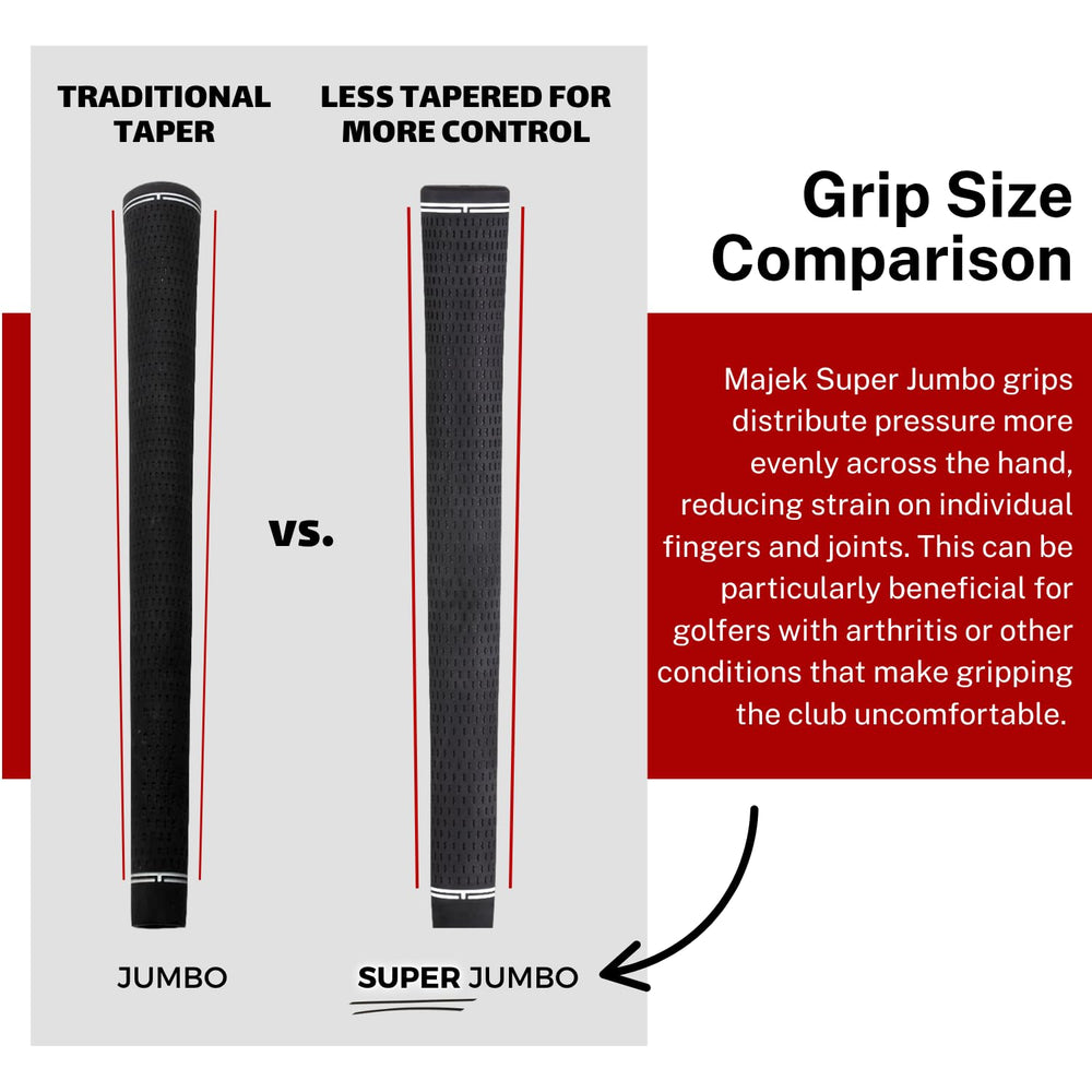 Majek close-up of Tour 360 texture offering high-traction grip surface benefit