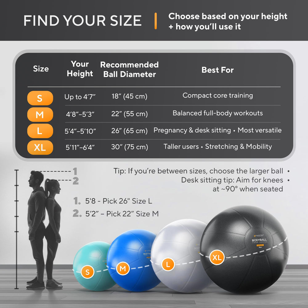 MANTRA SPORTS ball used for core and stability workout showing exercise benefit