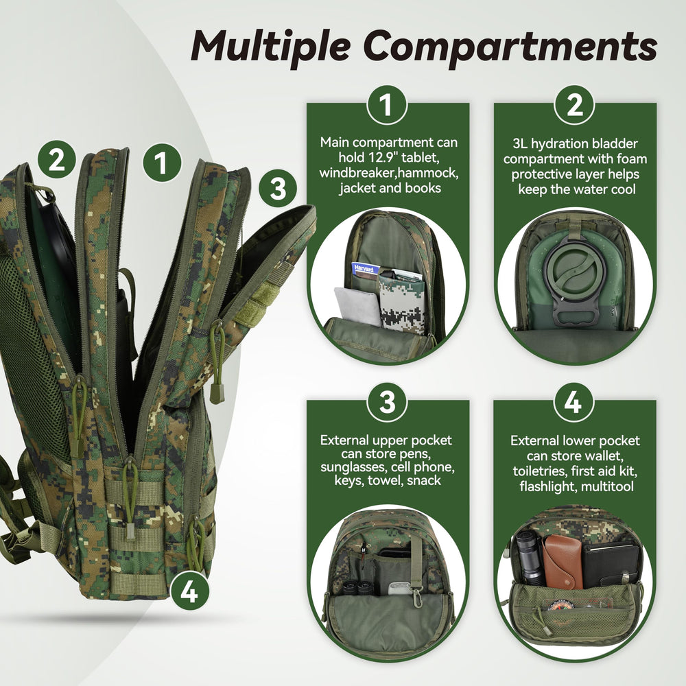 MARCHWAY MOLLE webbing and exterior pockets for modular gear attachment