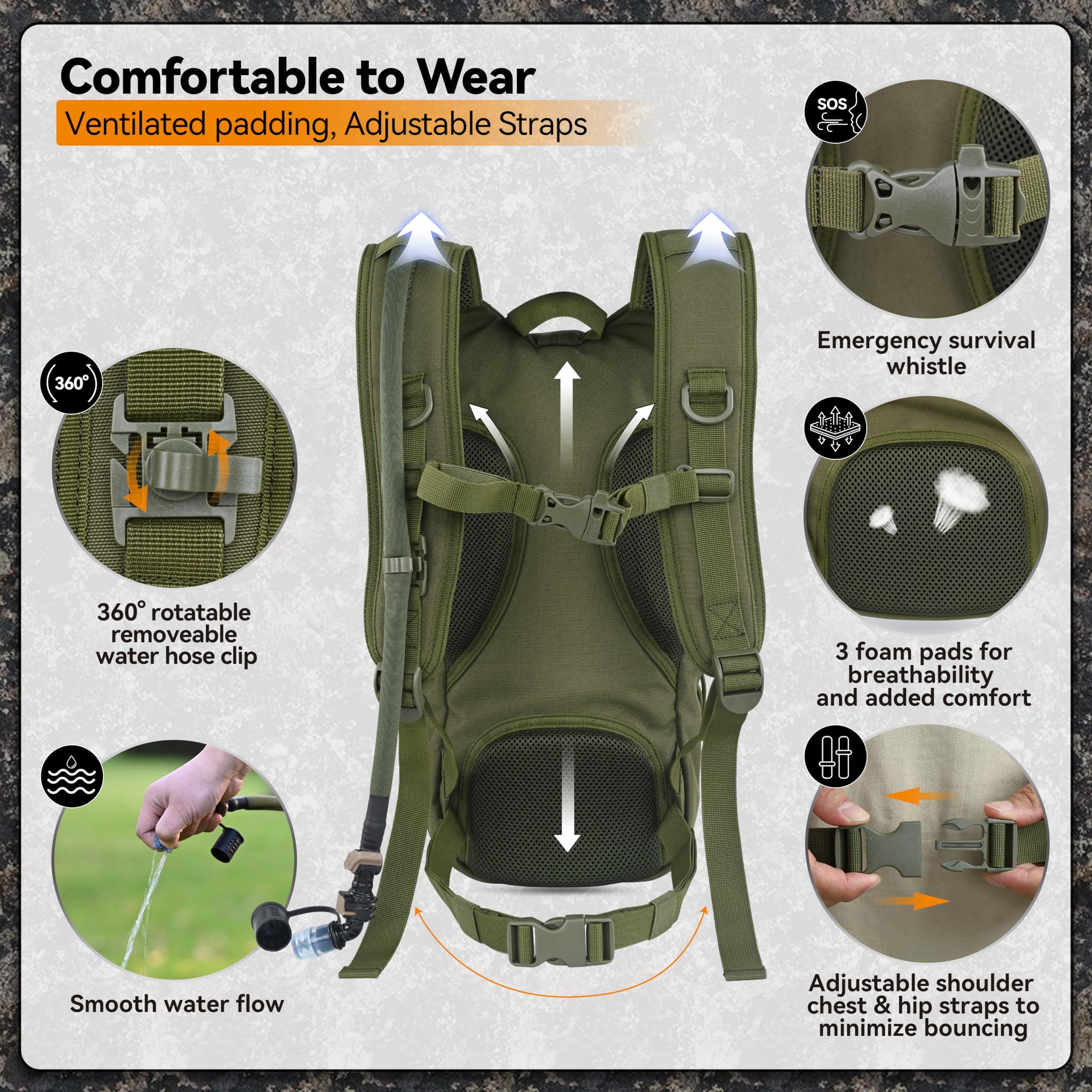 MARCHWAY MOLLE webbing detail allowing modular pouch attachment for mission-specific gear expansion