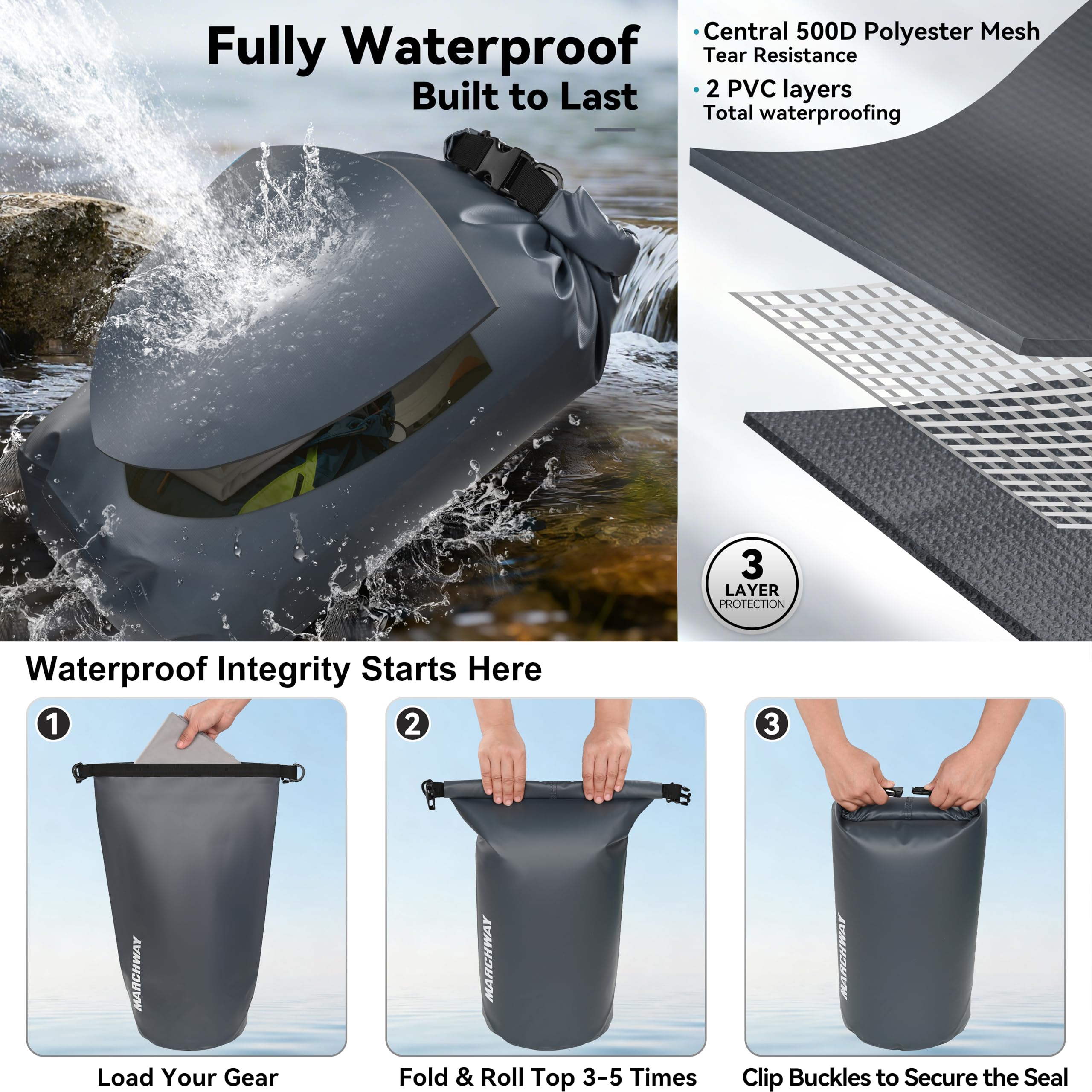 MARCHWAY texture and material overhead showing rugged durability