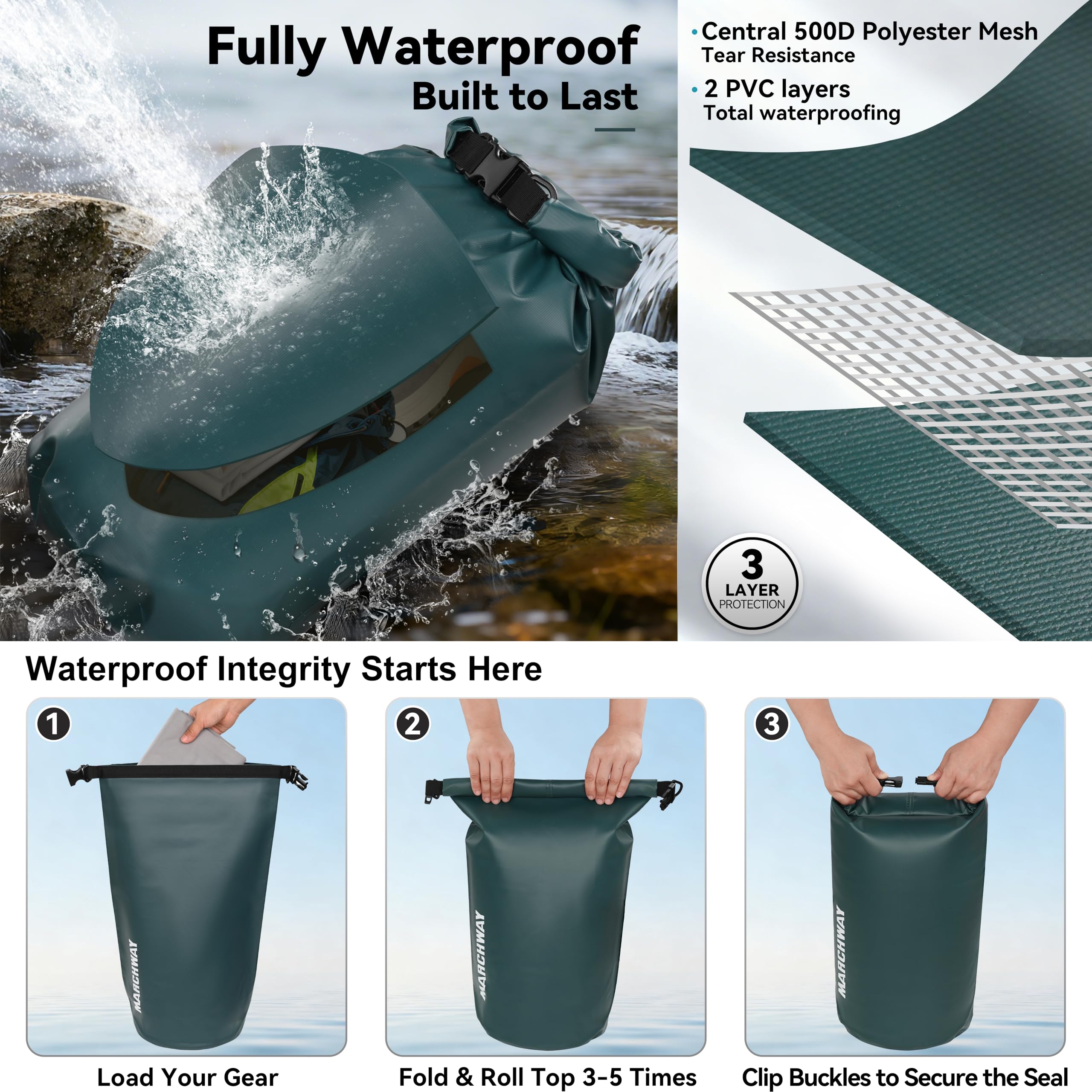MARCHWAY textured material and stitching emphasizing abrasion resistance and longevity