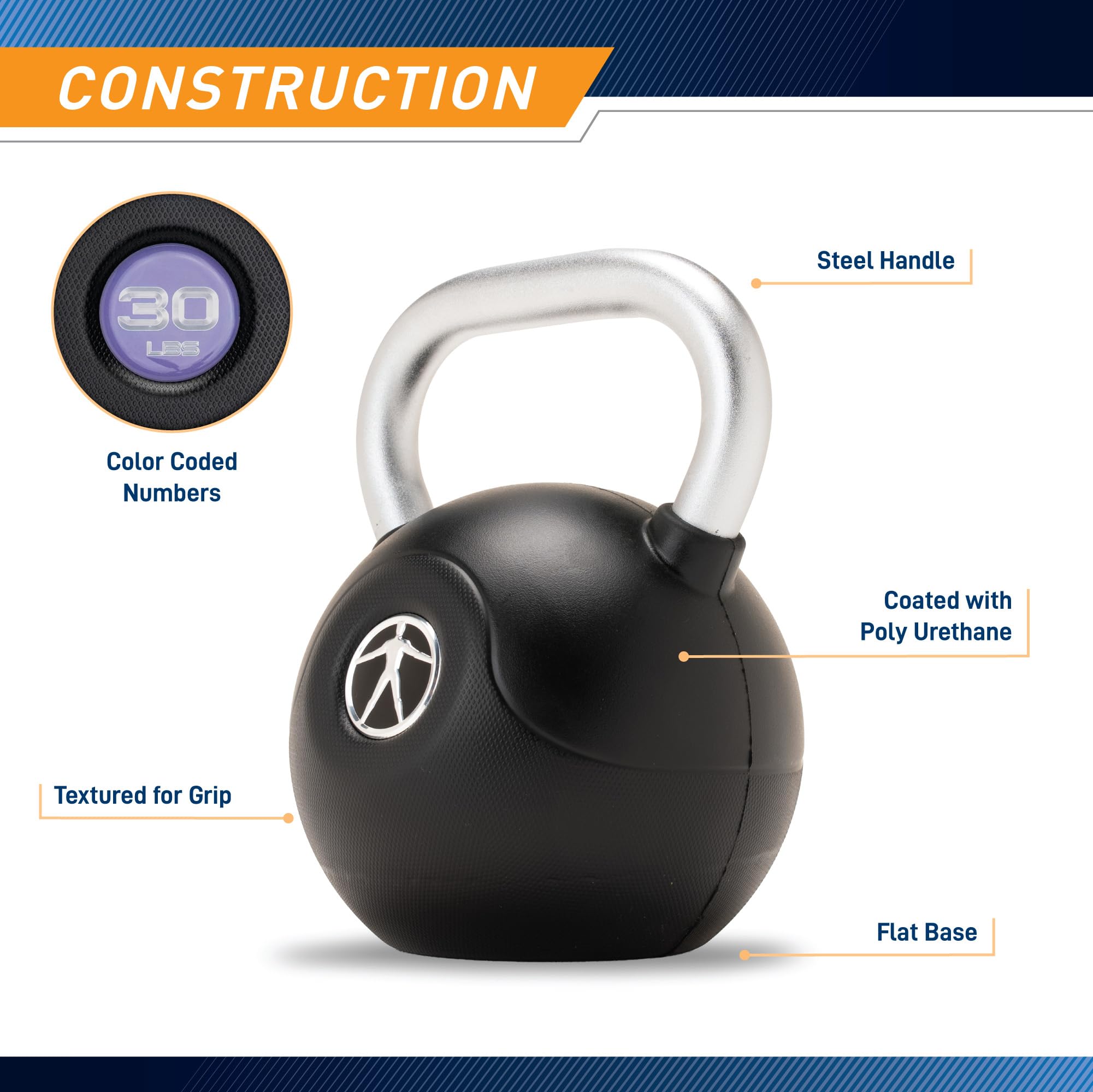 MARCY 10 lb kettlebell beside larger weights showing scale for progressive training