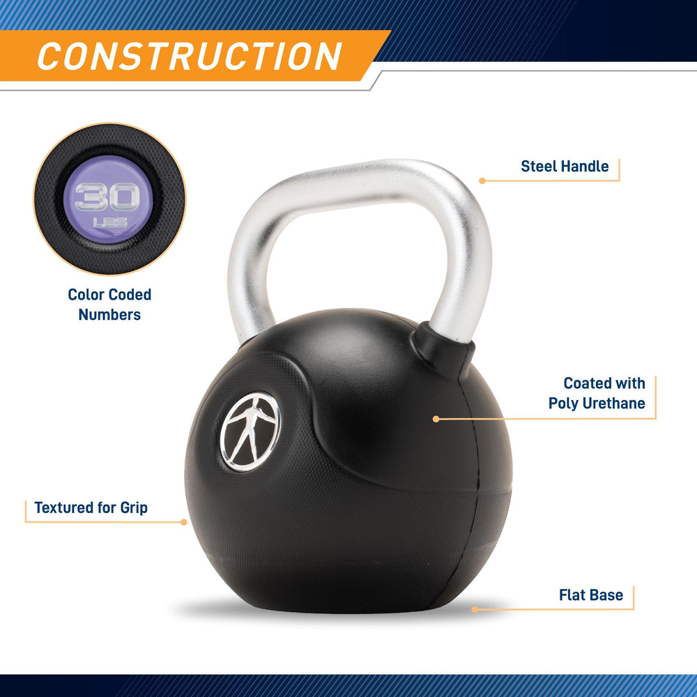 MARCY 10 lb kettlebell beside larger weights showing scale for progressive training