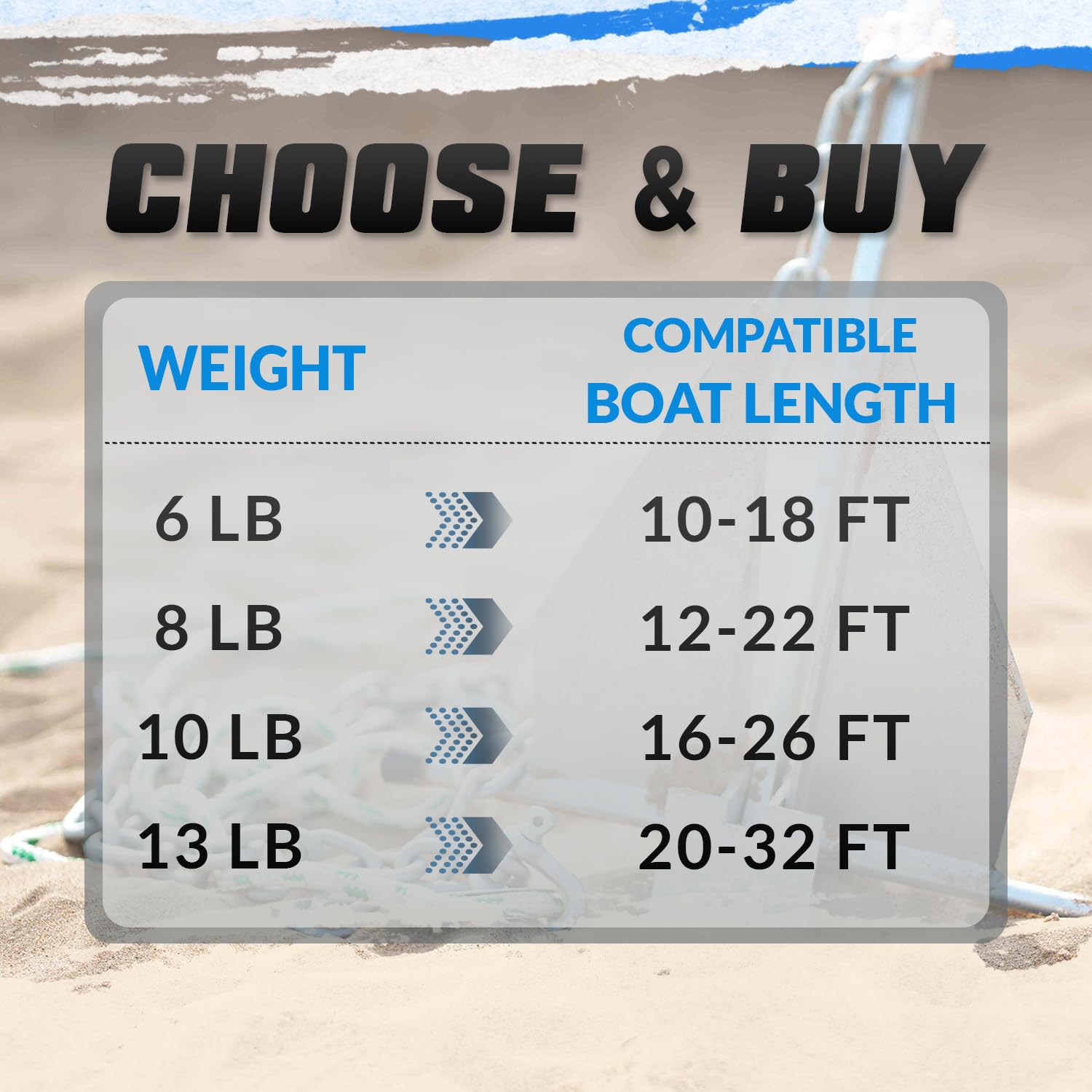 MARINE SYSTEM complete kit laid out for easy rigging and straightforward setup