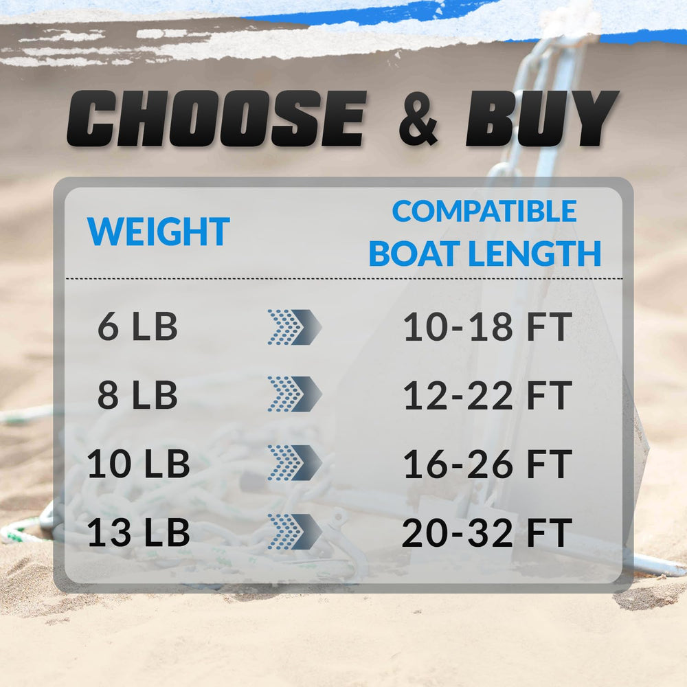 MARINE SYSTEM complete kit laid out for easy rigging and straightforward setup