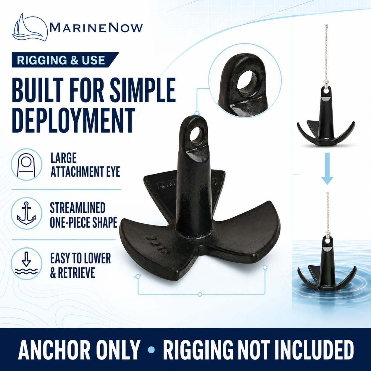 MarineNow anchor in a fishing boat scene showing reliable hold during angling benefit
