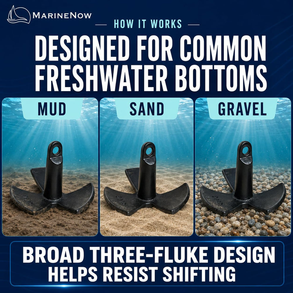 MarineNow anchor beside ruler showing compact size and easy handling benefit