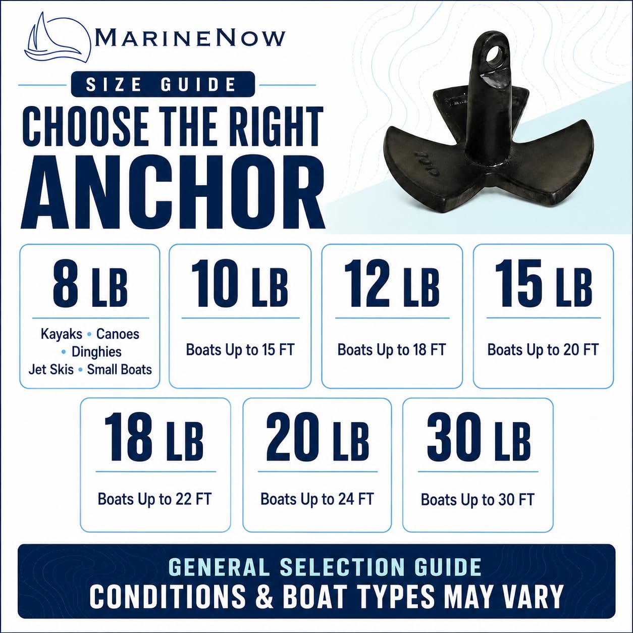 MarineNow anchor stowed in a boat bag showing neat storage and transport benefit