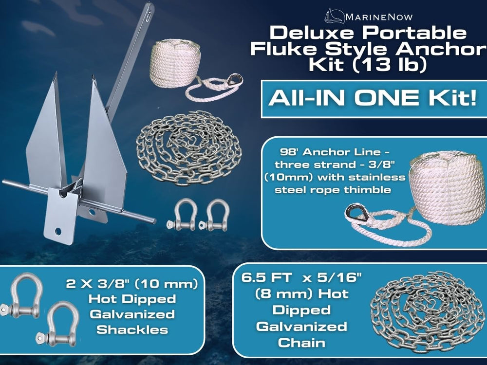 MarineNow anchor rode with 316 stainless thimble illustrating rope protection