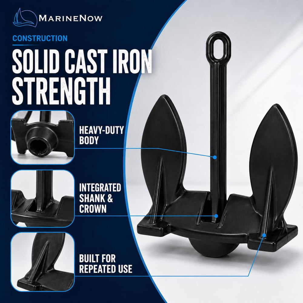 MarineNow side profile illustrating cast-iron strength and fluke geometry benefit