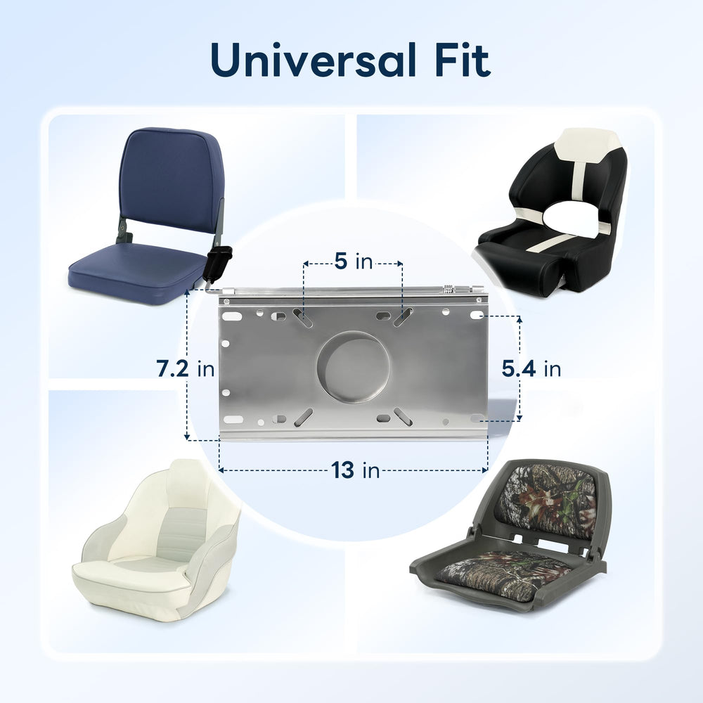 marinexplore top view with pedestal attached showing compatibility benefit: fits standard bases