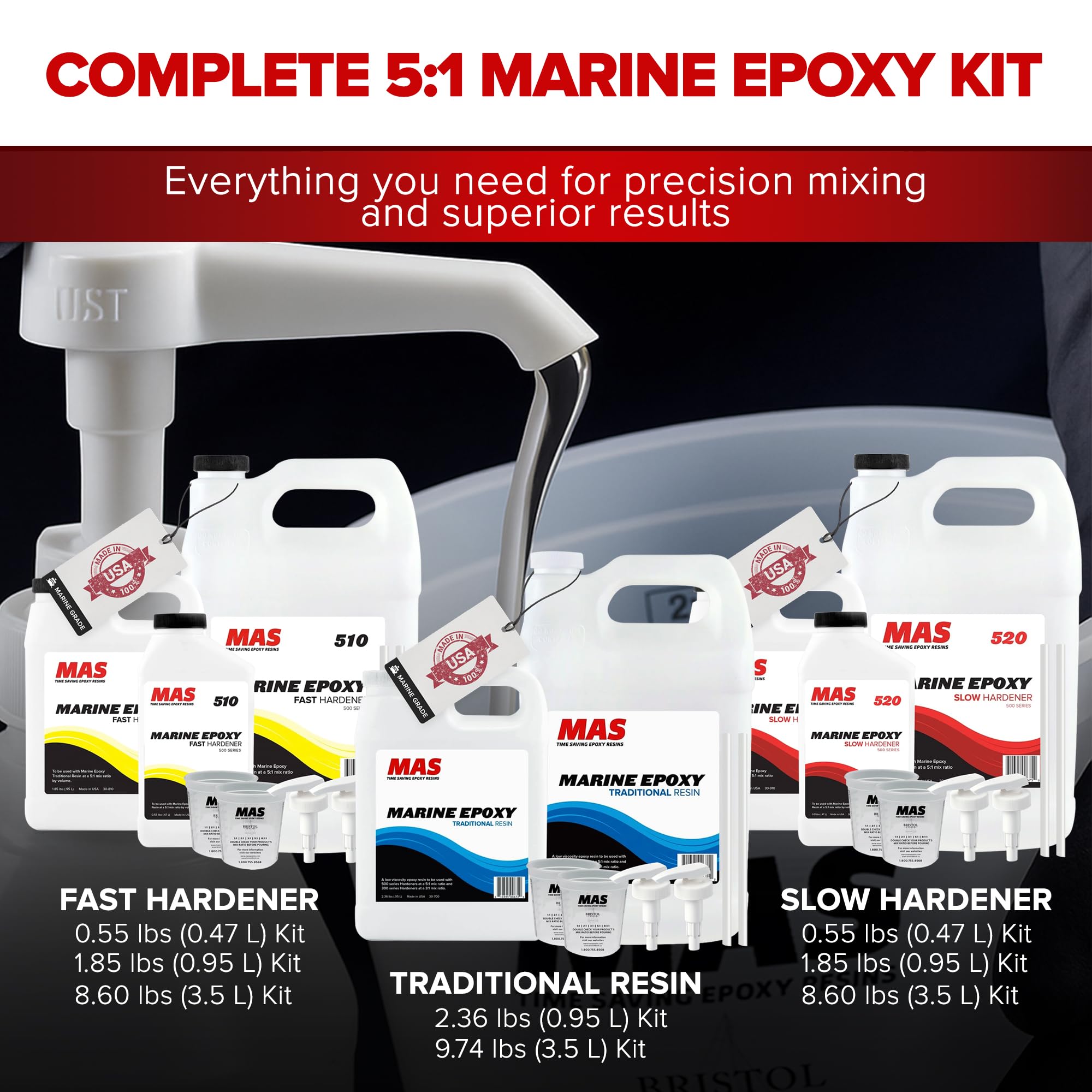 MAS epoxy calibrated pumps and bottles for accurate 5:1 mixing benefit
