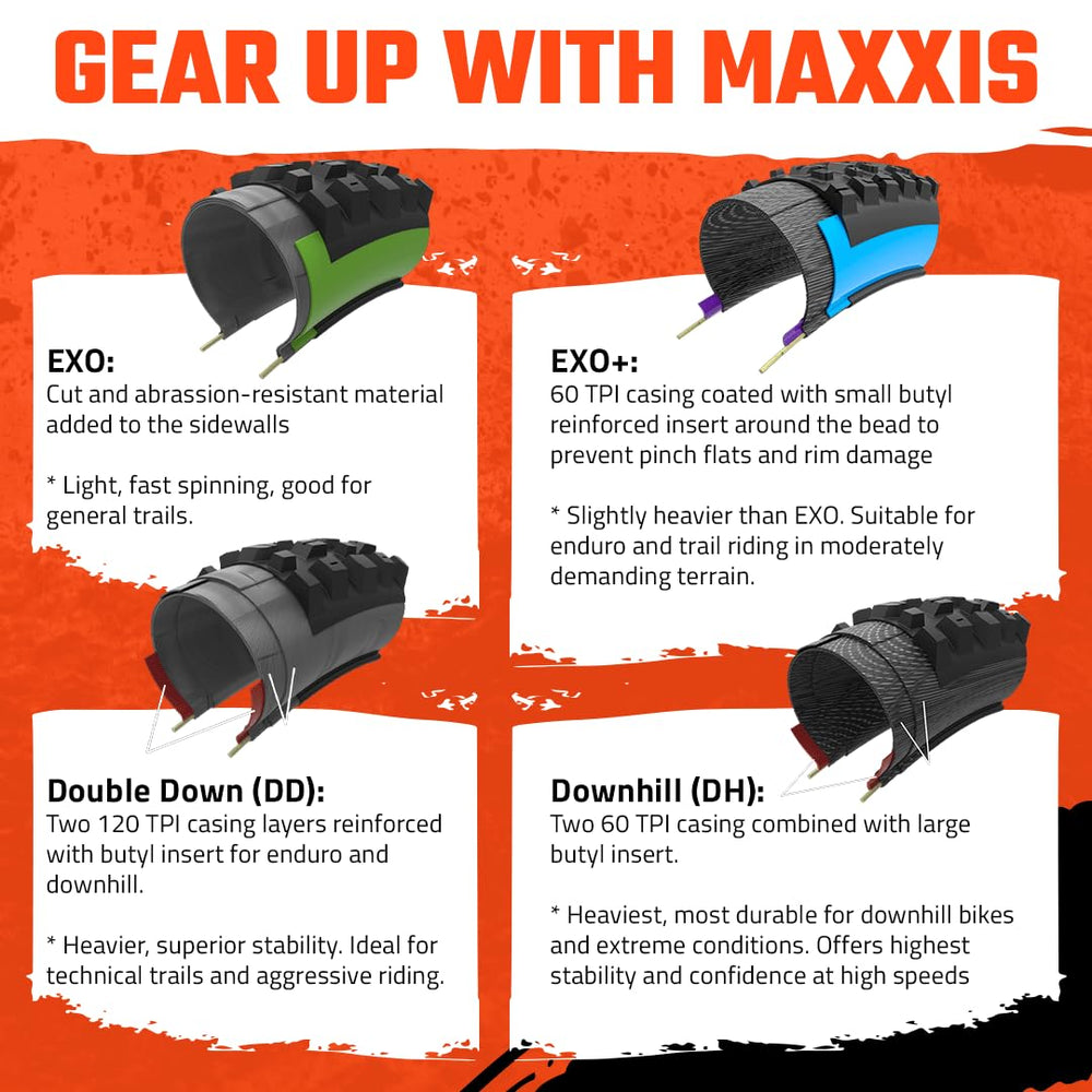 Maxxis Minion DHF EXO sidewall layer showing cut-resistant protection