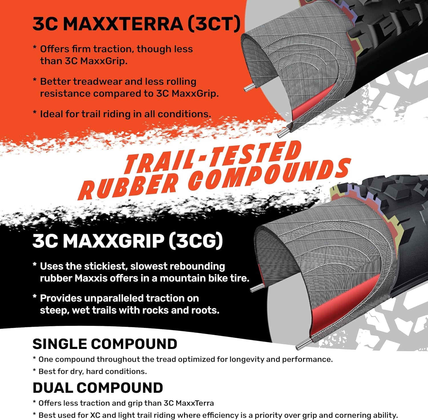 Maxxis sidewall EXO detail highlighting reinforced protection against cuts