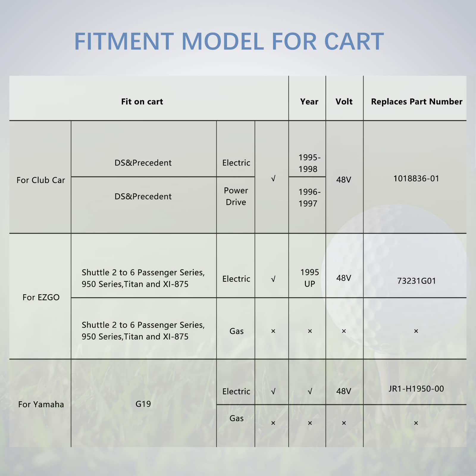 MaySpare solenoid on workbench with tools illustrating straightforward installation