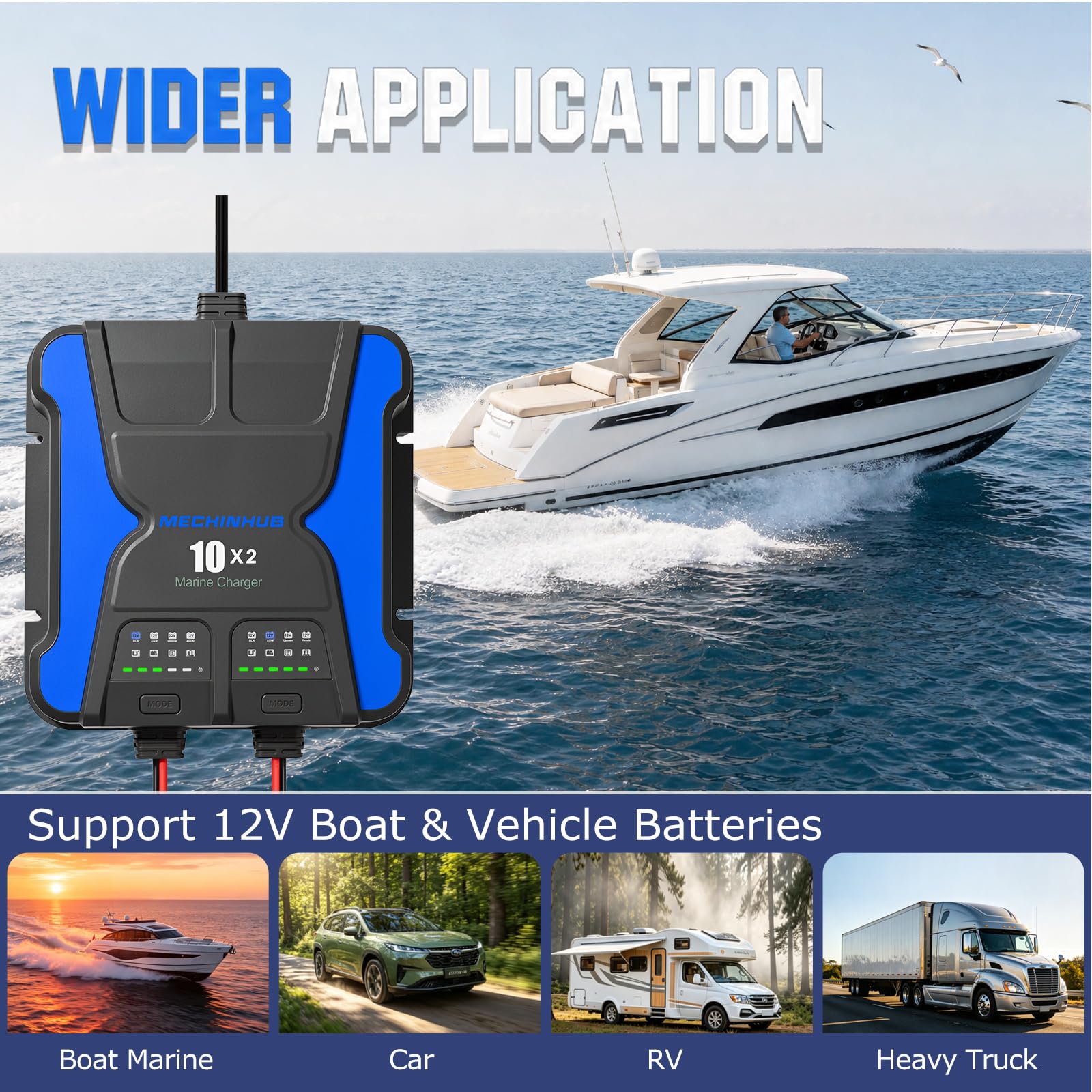 MECHINHUB installed on a boat dashboard demonstrating reliable onboard charging
