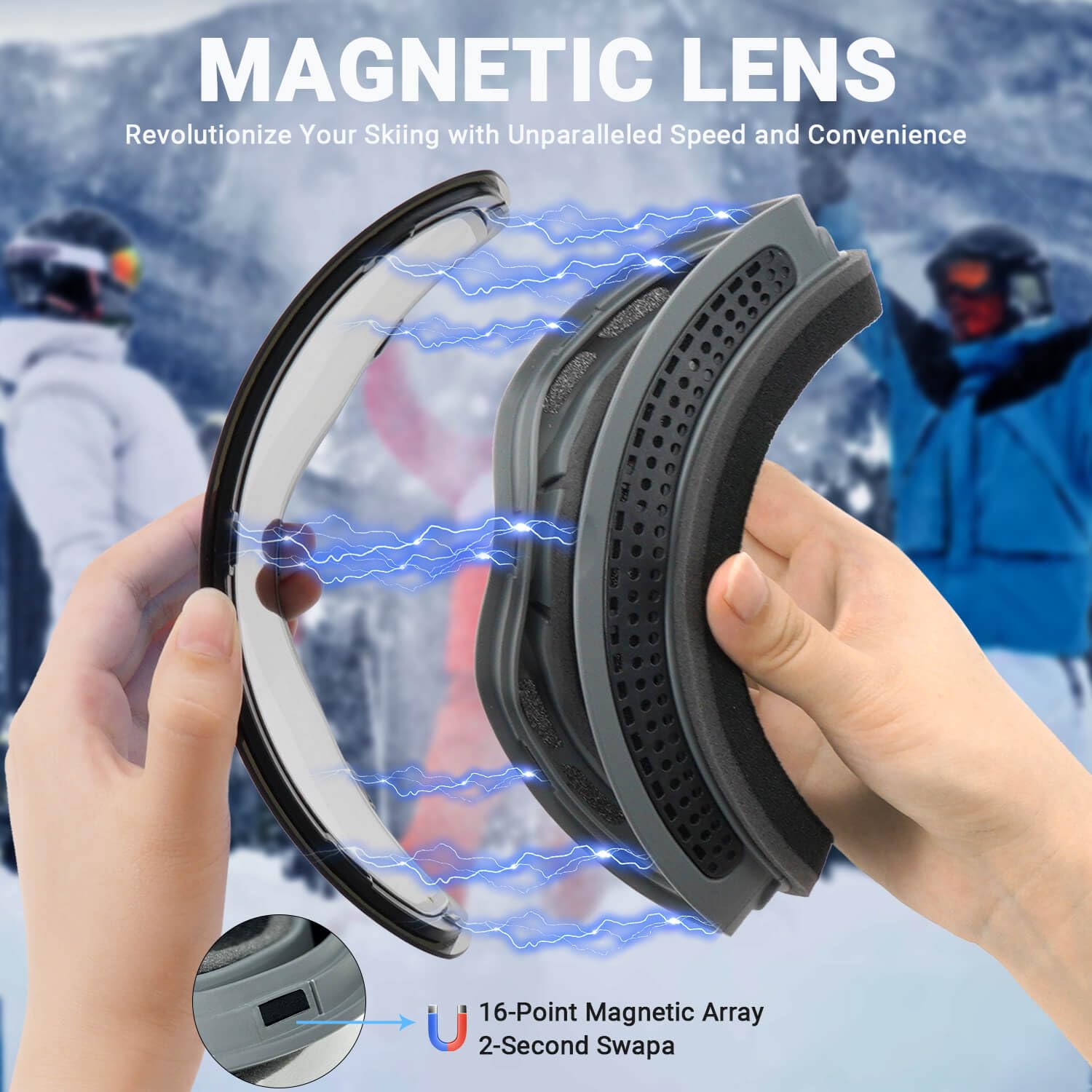 Meeloog close-up of magnetic lens edge demonstrating quick-change security