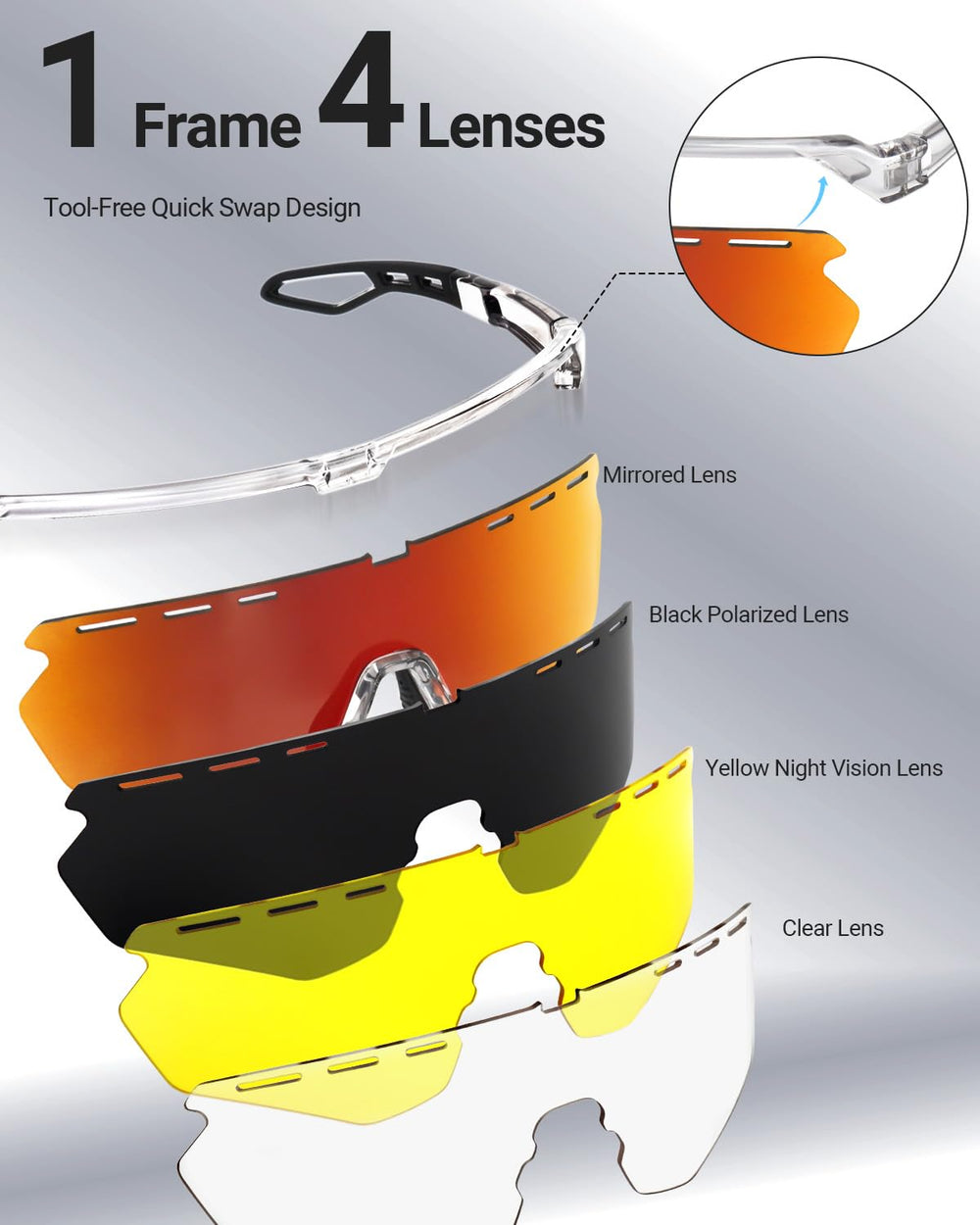 Meeloog orange mirrored lens close-up highlighting reflective glare control
