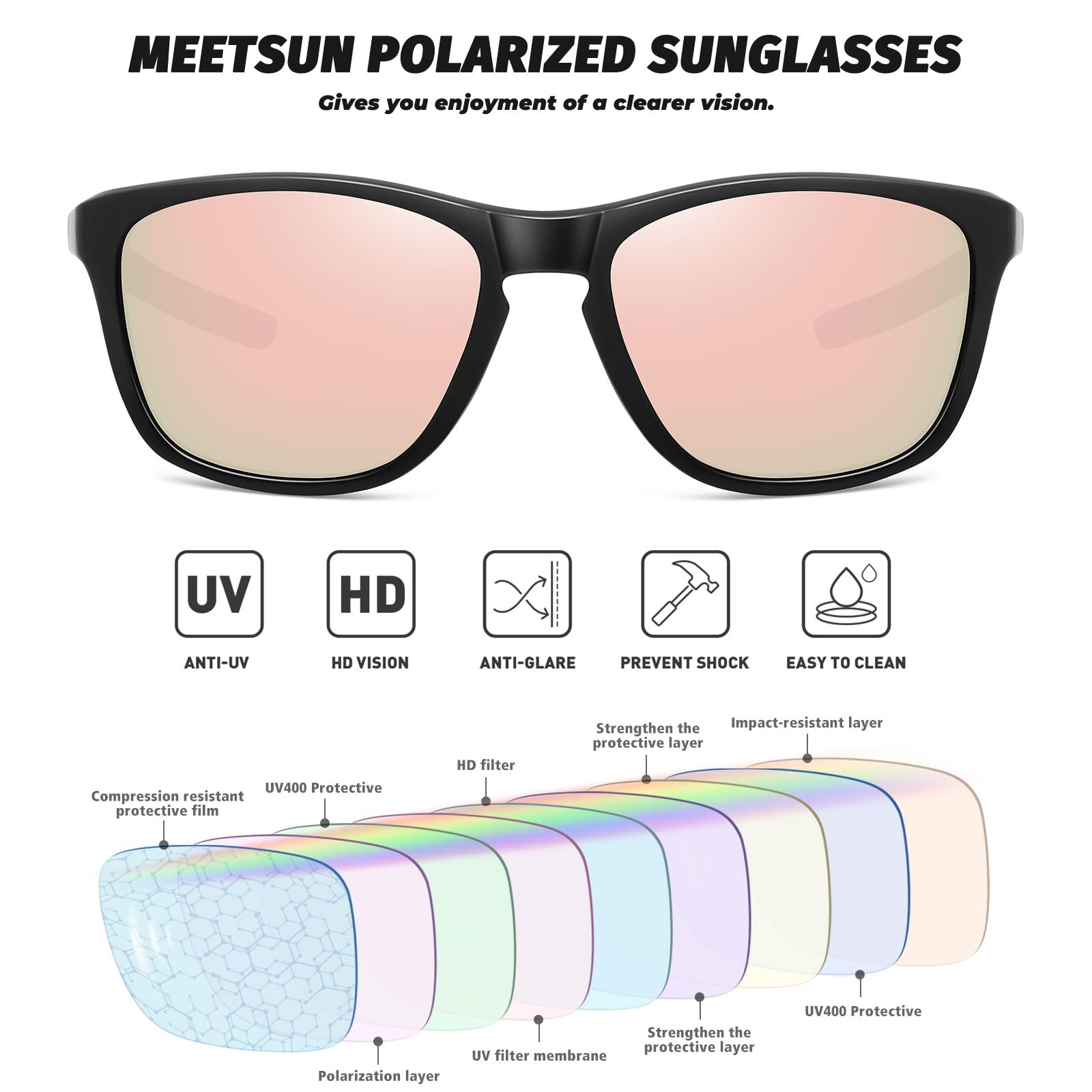 MEETSUN close-up of pink mirror lens reducing glare on bright surfaces