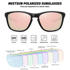 MEETSUN close-up of pink mirror lens reducing glare on bright surfaces