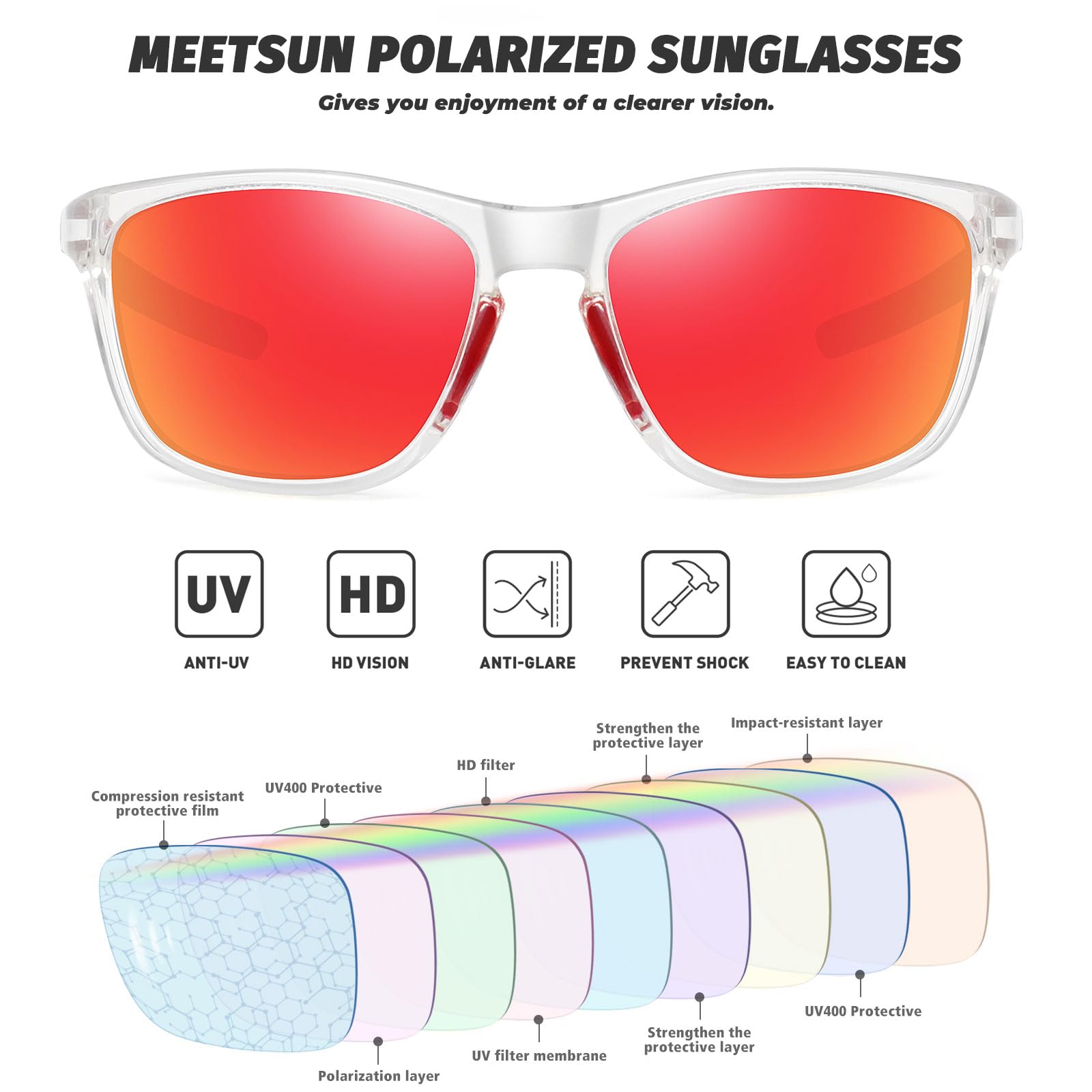 MEETSUN red mirror lens detail showing polarization benefit and reduced glare