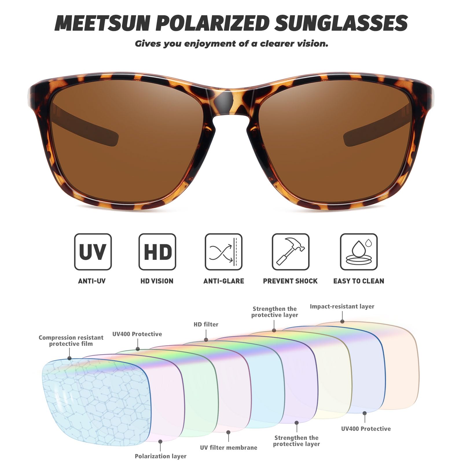 MEETSUN side profile showing rubber-coated temples and soft nose pads for secure fit