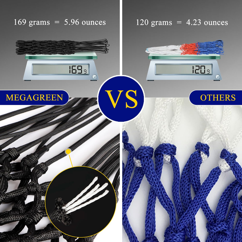 MegaGreen net beside ruler showing 21-inch length for standard rims
