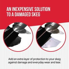 MEGAWARE KEELGUARD wear tab close-up highlighting abrasion protection benefit