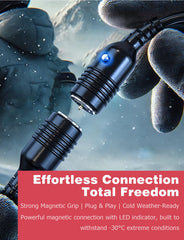 Mellbree magnetic connector detail, easy attach and secure contact