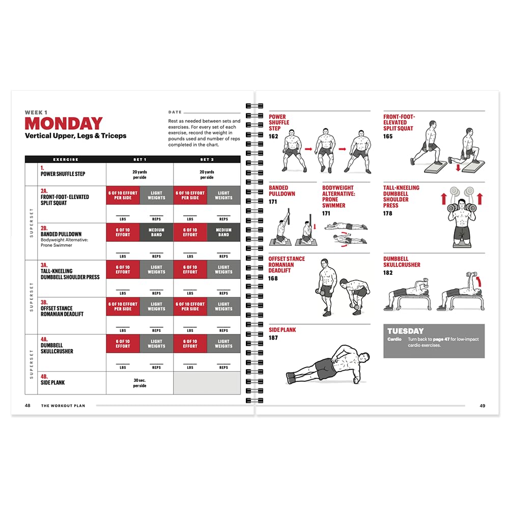 Men's Health close-up illustration clarifying exercise form and cues