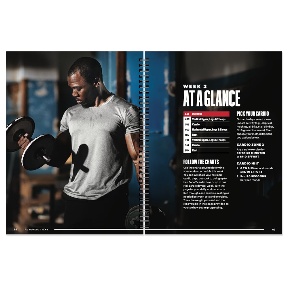 Men's Health minimal-equipment layout with bench, dumbbells, ab wheel