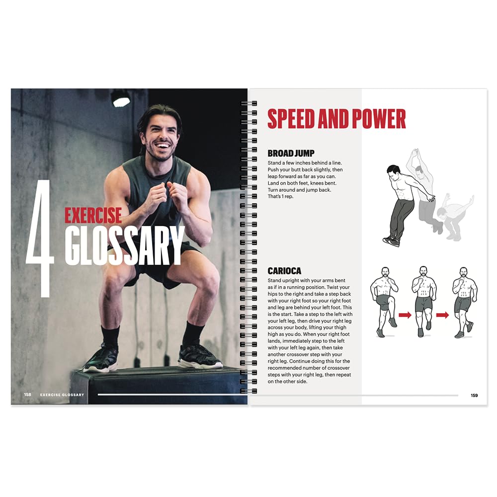 Men's Health progress-tracking page to record strength and reps
