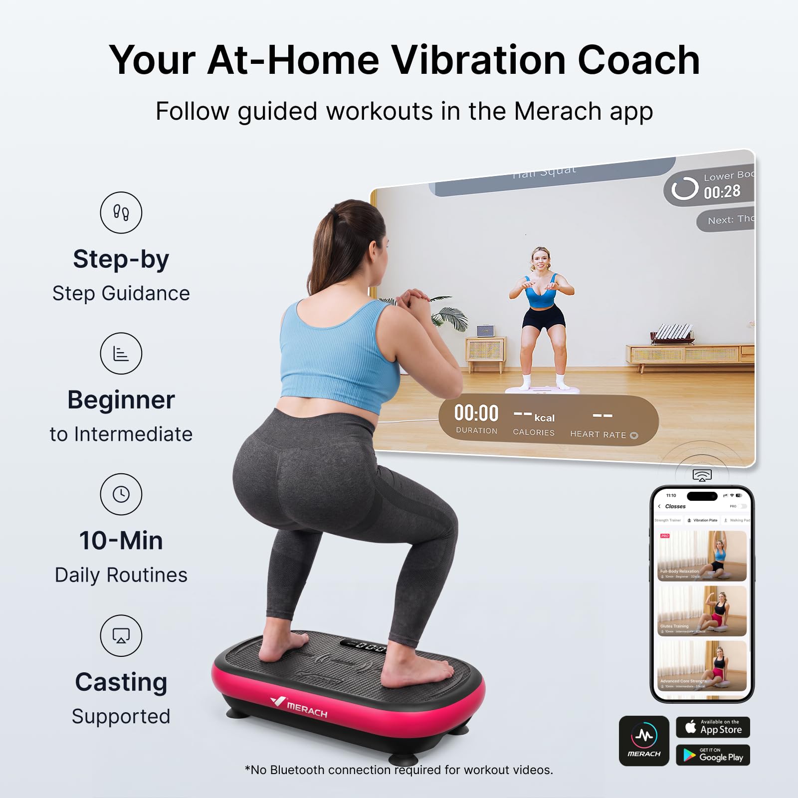 MERACH lifestyle home setup with plate in living room showing convenient daily use