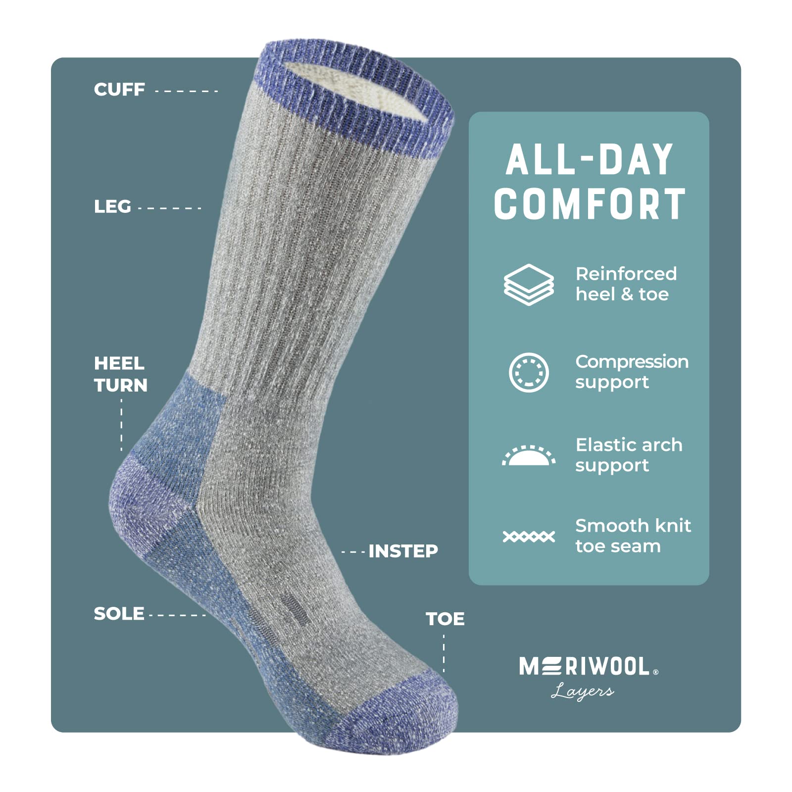 MERIWOOL socks worn in hiking boots illustrating warm moisture control