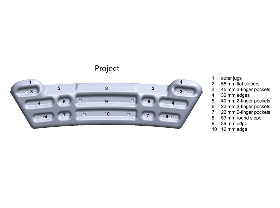 Metolius board mounted on wall with person scaling height showing portability and space saving benefit