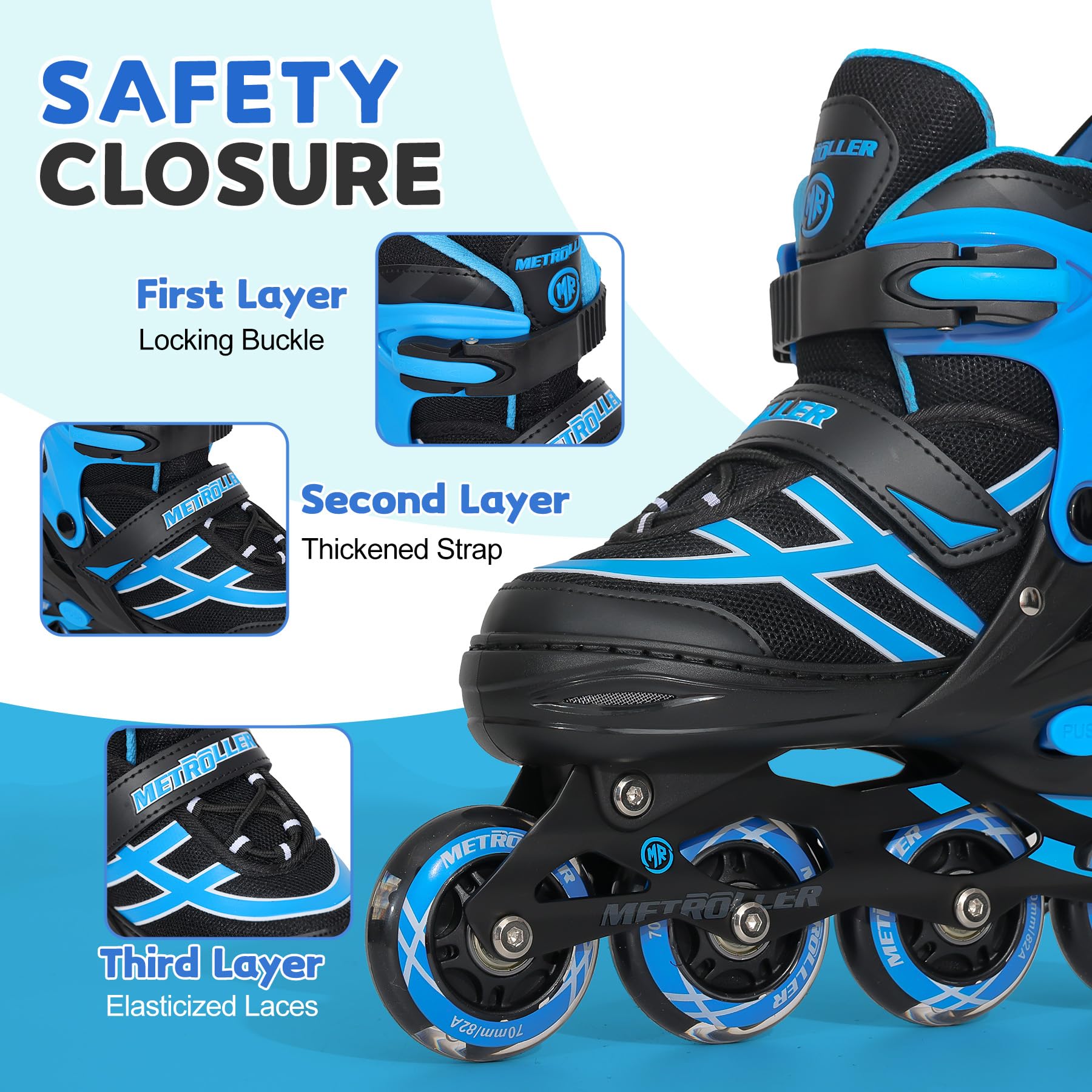METROLLER buckle and strap detail for fast secure on-off