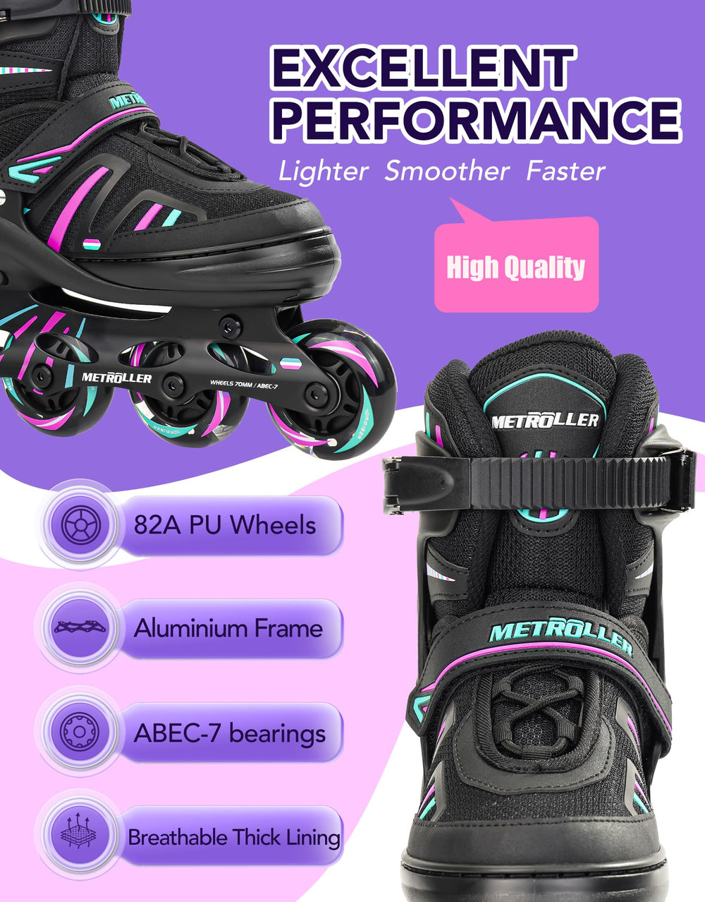 METROLLER quick-release buckle and micro straps providing snug secure fit