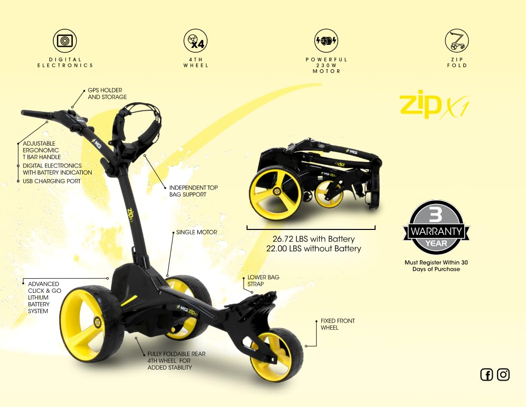 MGI Zip X1 folded compact for car storage and quick transport benefit