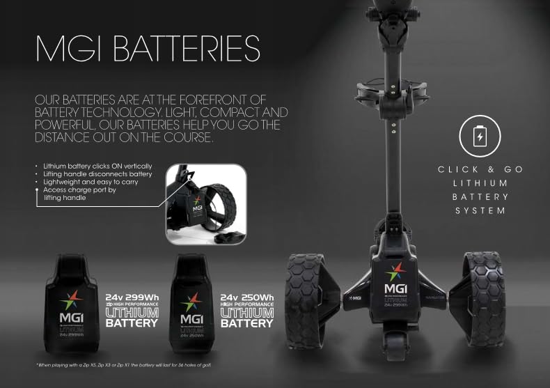 MGI Zip X1 phone GPS holder mounted demonstrating device charging benefit