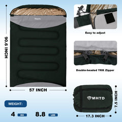 MHTD close-up of canvas shell highlighting water resistance benefit