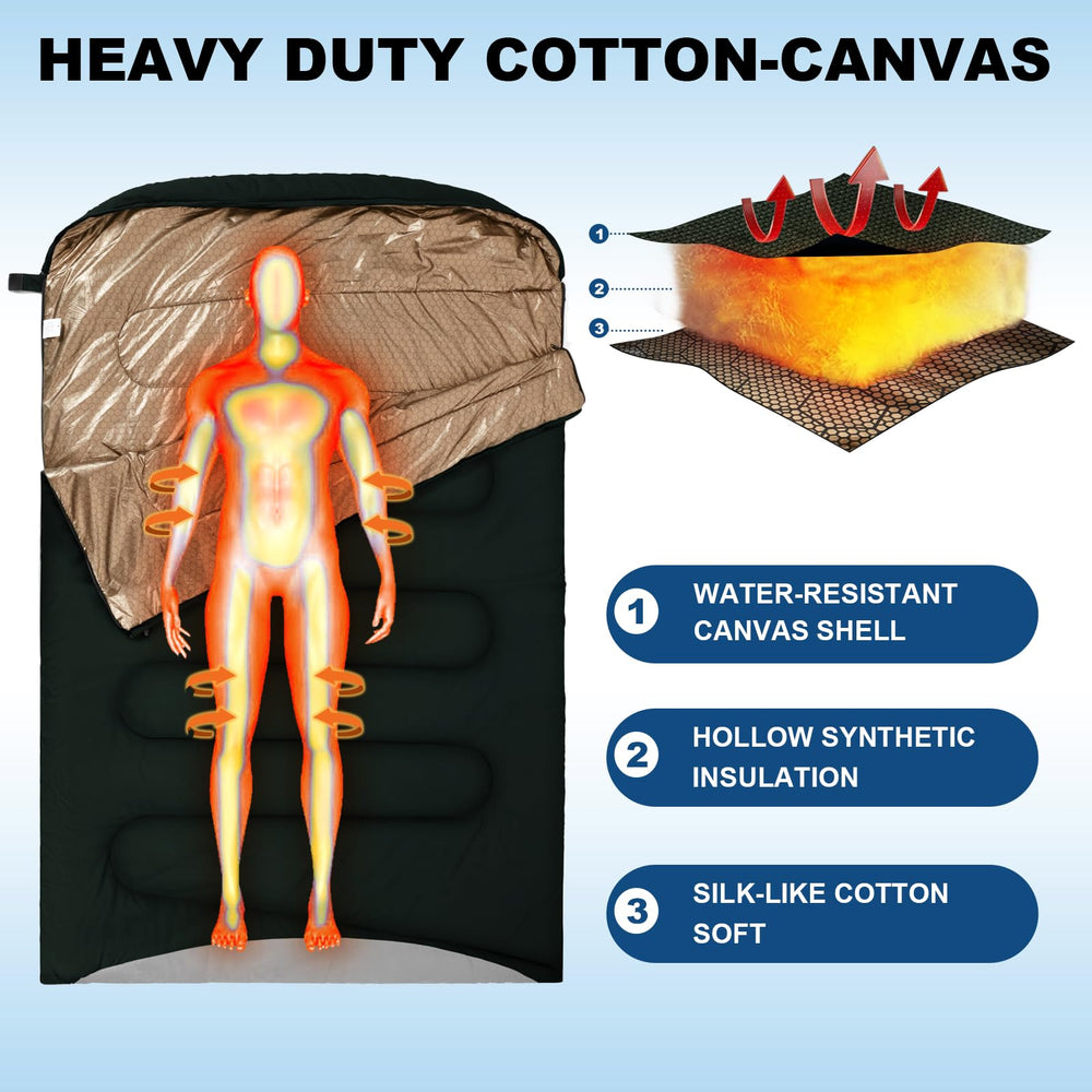 MHTD sleeping bag in use with couple demonstrating shared comfort