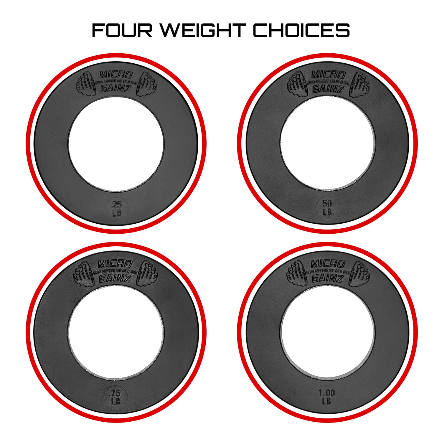 Micro Gainz stacked fractional plates beside a ruler to show compact size and easy sleeve management
