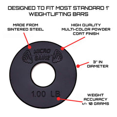 Micro Gainz close-up of powder coat finish on plate edge, showing scratch resistance benefit